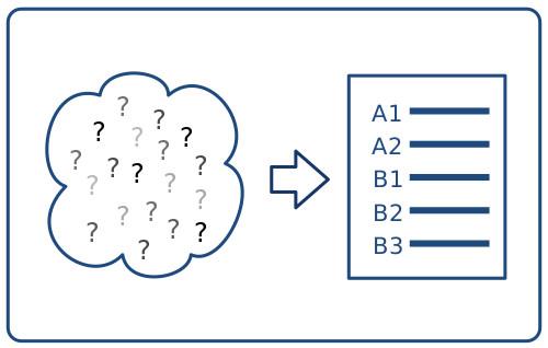 Forming-a-Plan.jpg