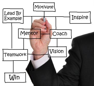 business-success-mentor